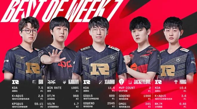 育赛事所提 育赛事所提